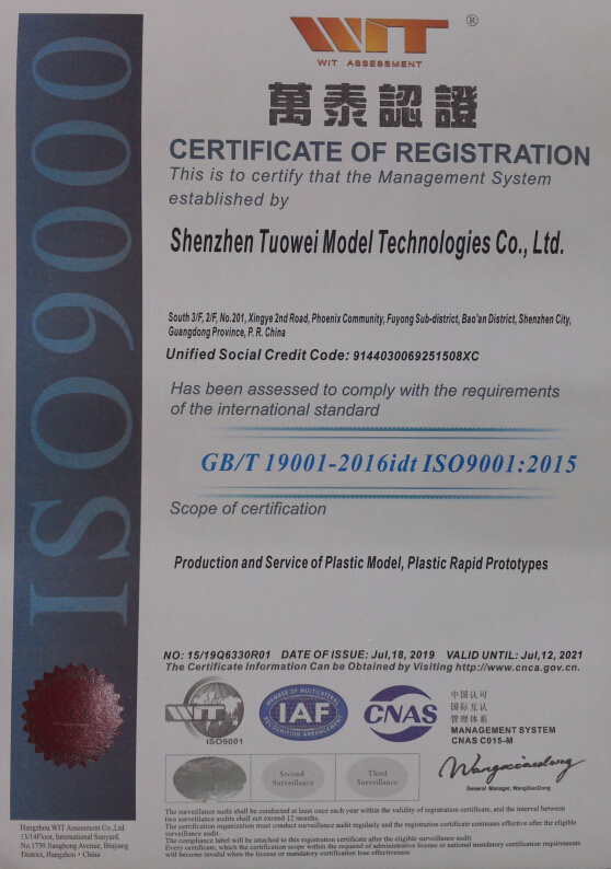 ISO9001质量管理体系